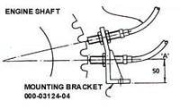 ENGINE & SHAFT SPEED SENSORS